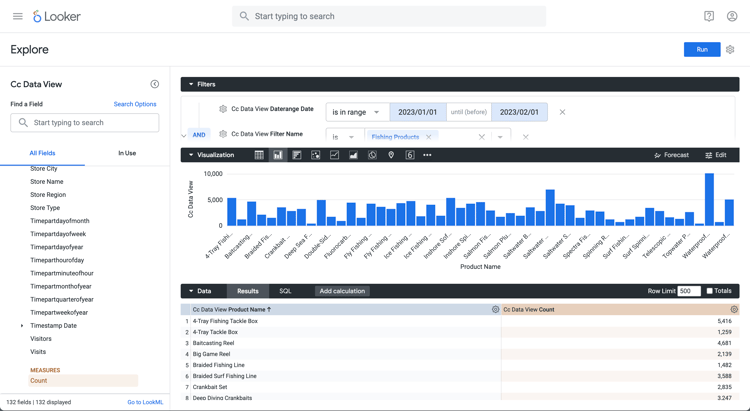 觀察者計數相異