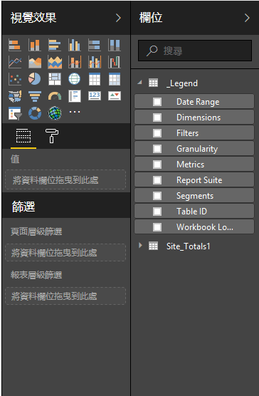 熒幕擷圖顯示選取的已發佈資料集，該資料集會將表格列為欄位。