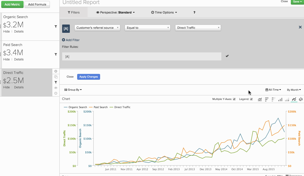同類群組群組和分析選項的動畫示範