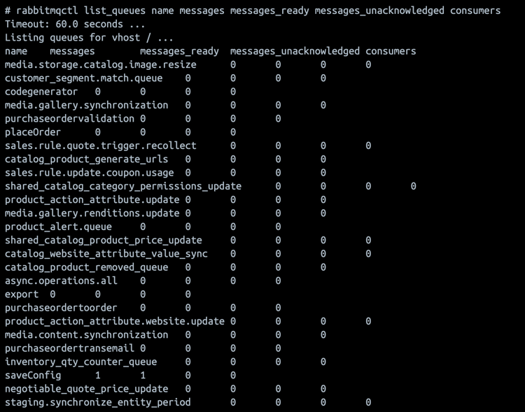 RabbitMQ CLI詳細輸出