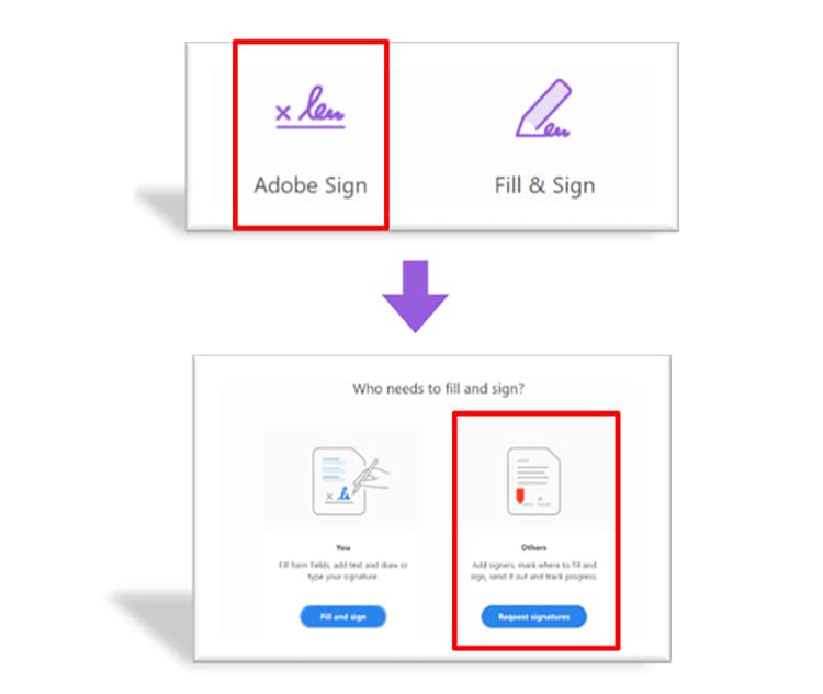 Adobe Sign Individual 在 Acrobat DC 中存取