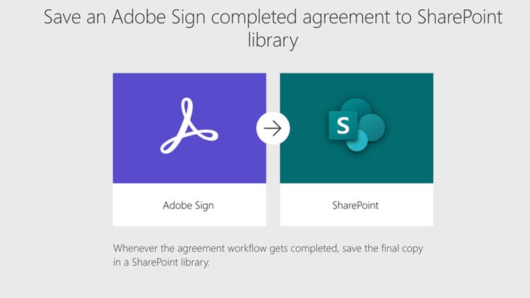 第 1 部分：使用 Acrobat Sign 將已簽署的合約儲存在 SharePoint 中