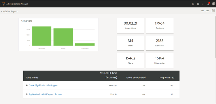 child-support-analytics-dashboard