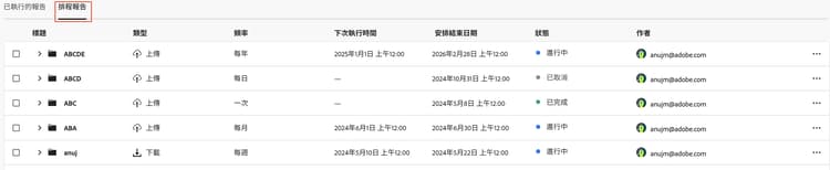 排程報告