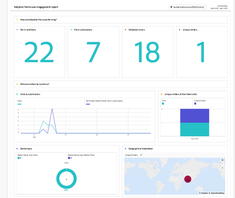 Analytics 報告