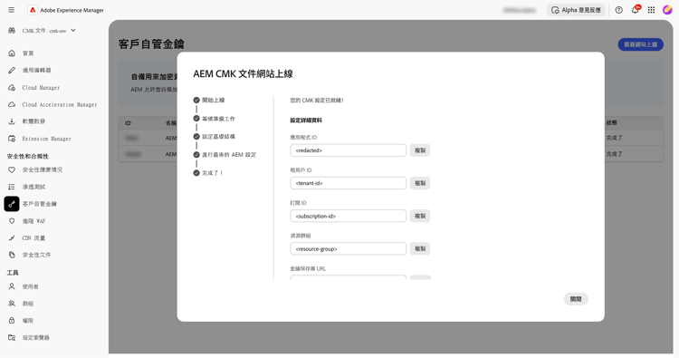 流程現已完成
