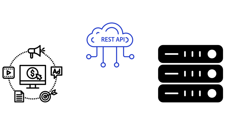 針對Headless應用程式使用Content Services
