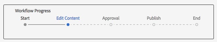 工作流程進度列