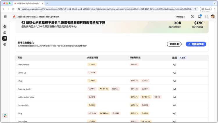 自動識別核心網頁指標