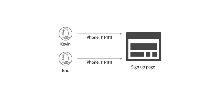 無效的email-phone