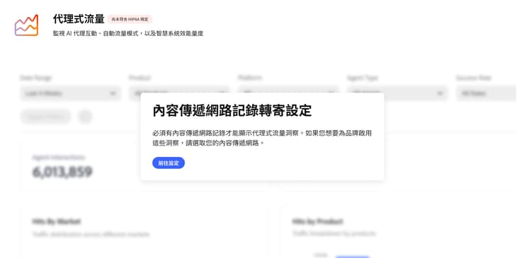 內容傳遞網路設定