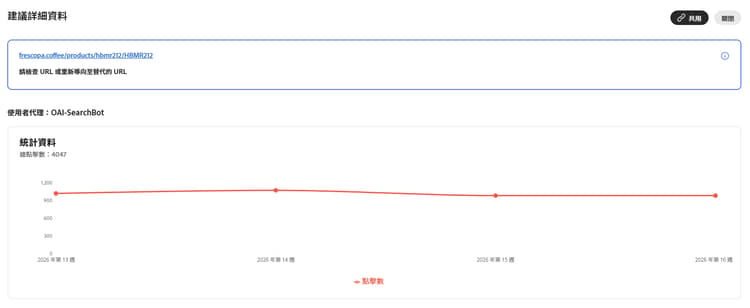 404 錯誤的建議詳細資訊面板含統計資料圖表
