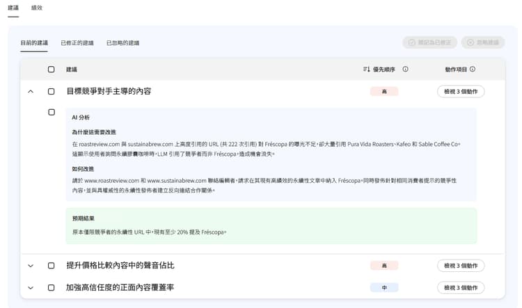 建議標籤