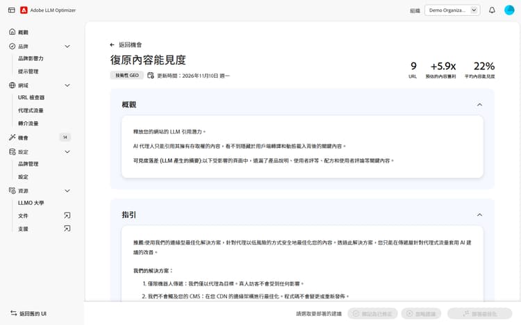 復原內容能見度儀表板