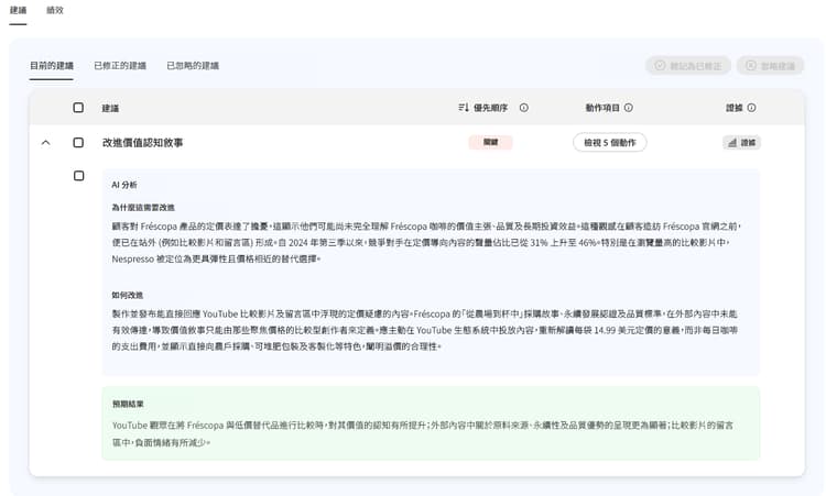 建議標籤