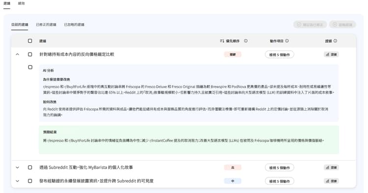 建議標籤