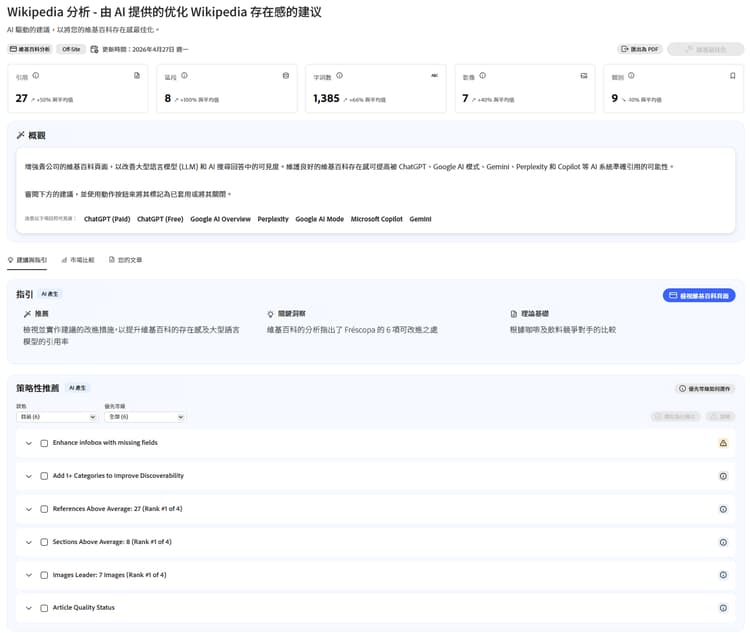 維基百科分析儀表板