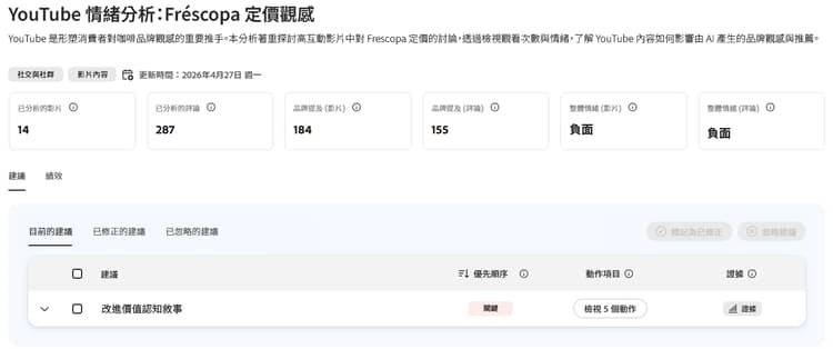 YouTube 情緒分析儀表板