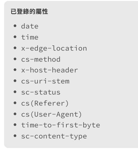 CloudFront 欄位選取