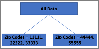 decision_tree_1圖片