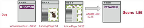 example_score2圖片