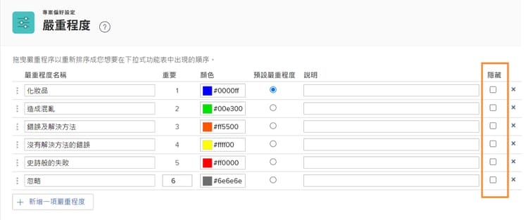 隱藏欄突顯標示，位於嚴重程度頁面，而此頁面位於設定