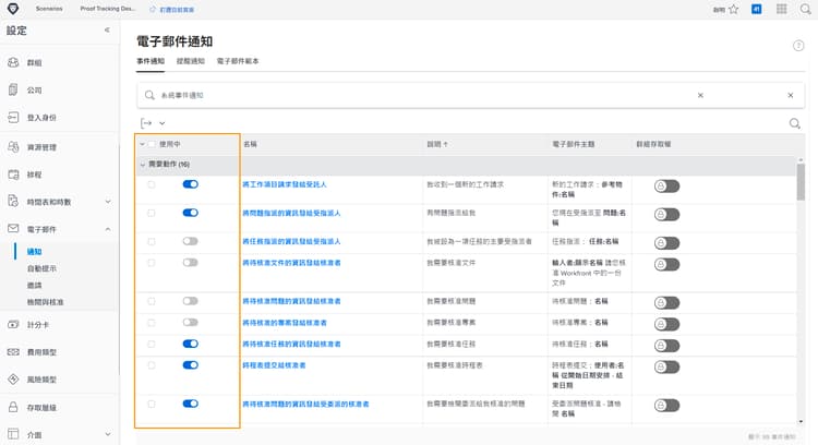 進行中欄，位於電子郵件通知頁面