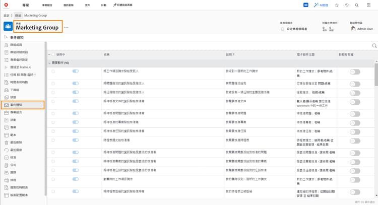 群組存取欄，位於電子郵件通知頁面