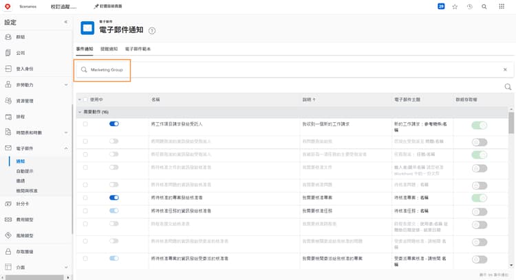 群組存取欄，位於電子郵件通知頁面