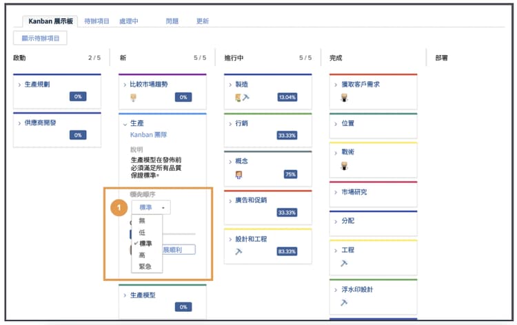 Kanban 卡狀態