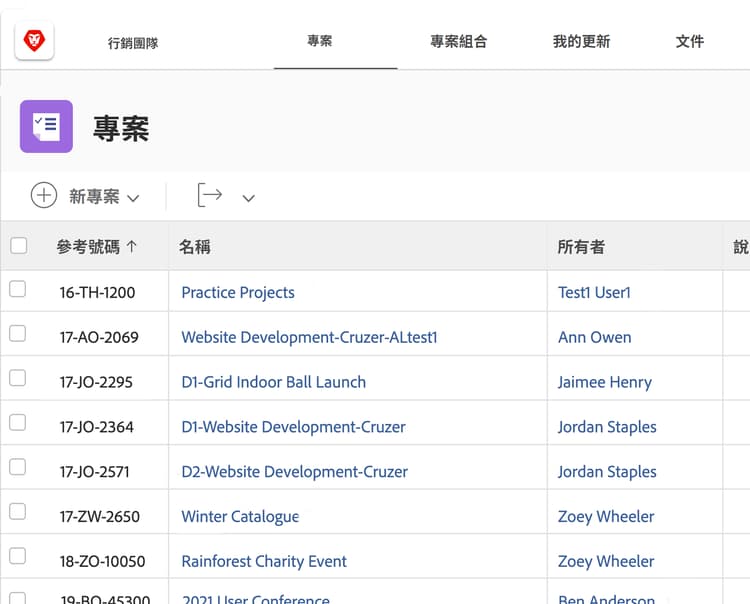 附帶使用情況報告的工作負載平衡器