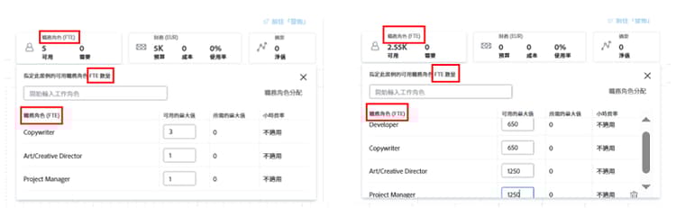 以 FTE 或時數檢視資訊，其位於 Scenario Planner