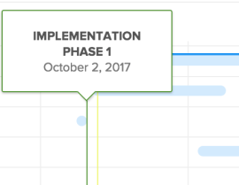 milestone_line_more_info_in_gantt.png