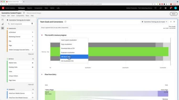 Analysis Workspace 中的項目符號圖表視覺效果