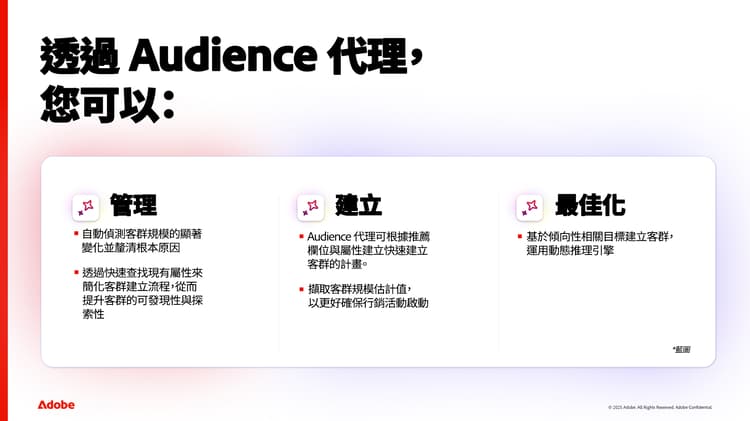 提示和代理範圍的螢幕擷圖