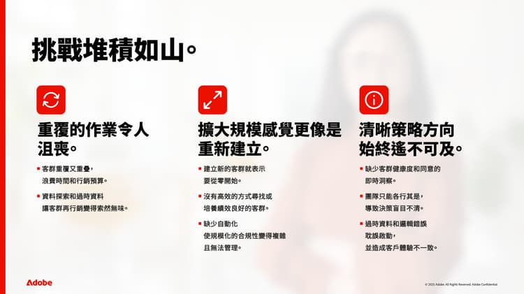 業務問題的螢幕擷圖